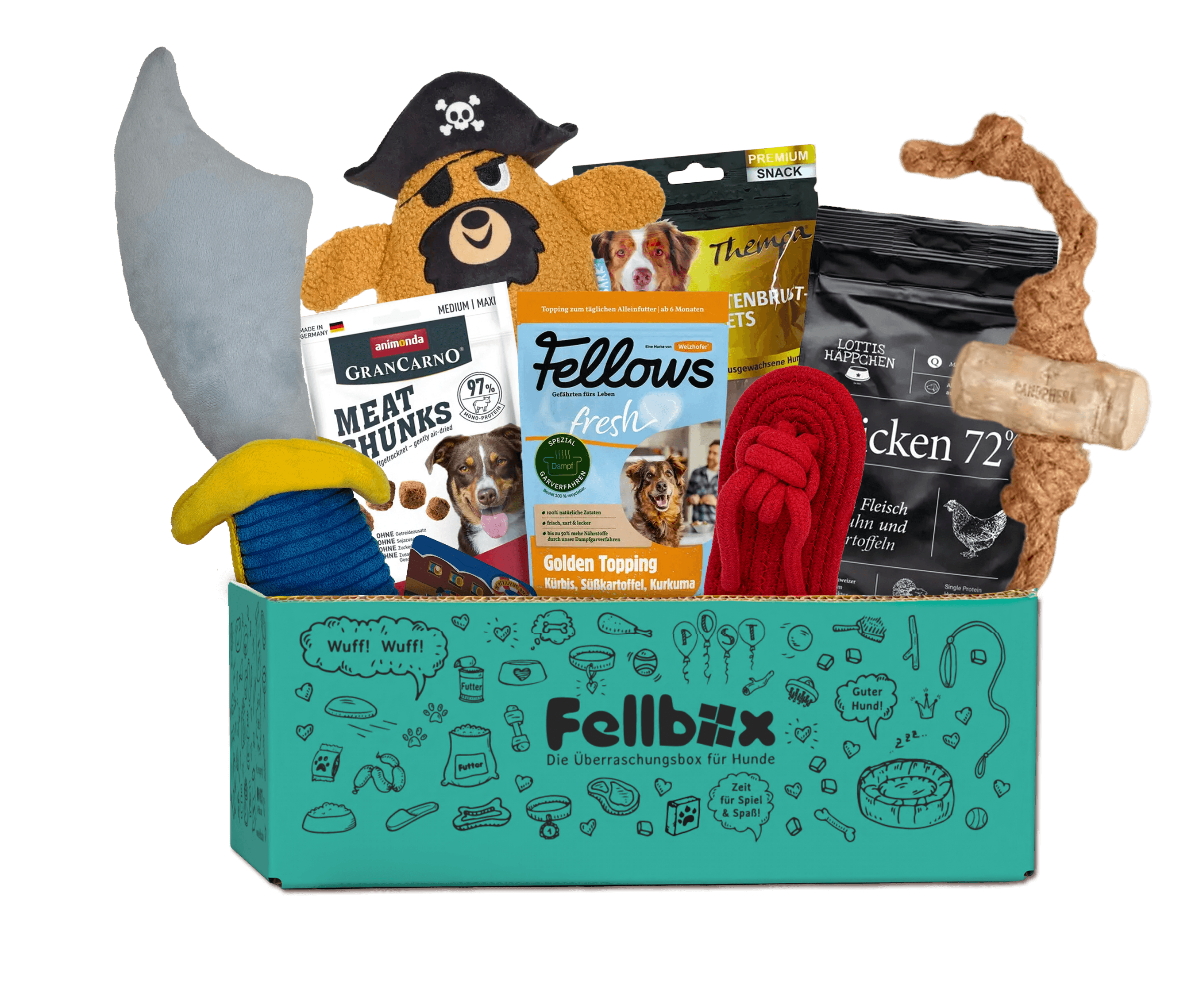 Fellbox Juli 2026
